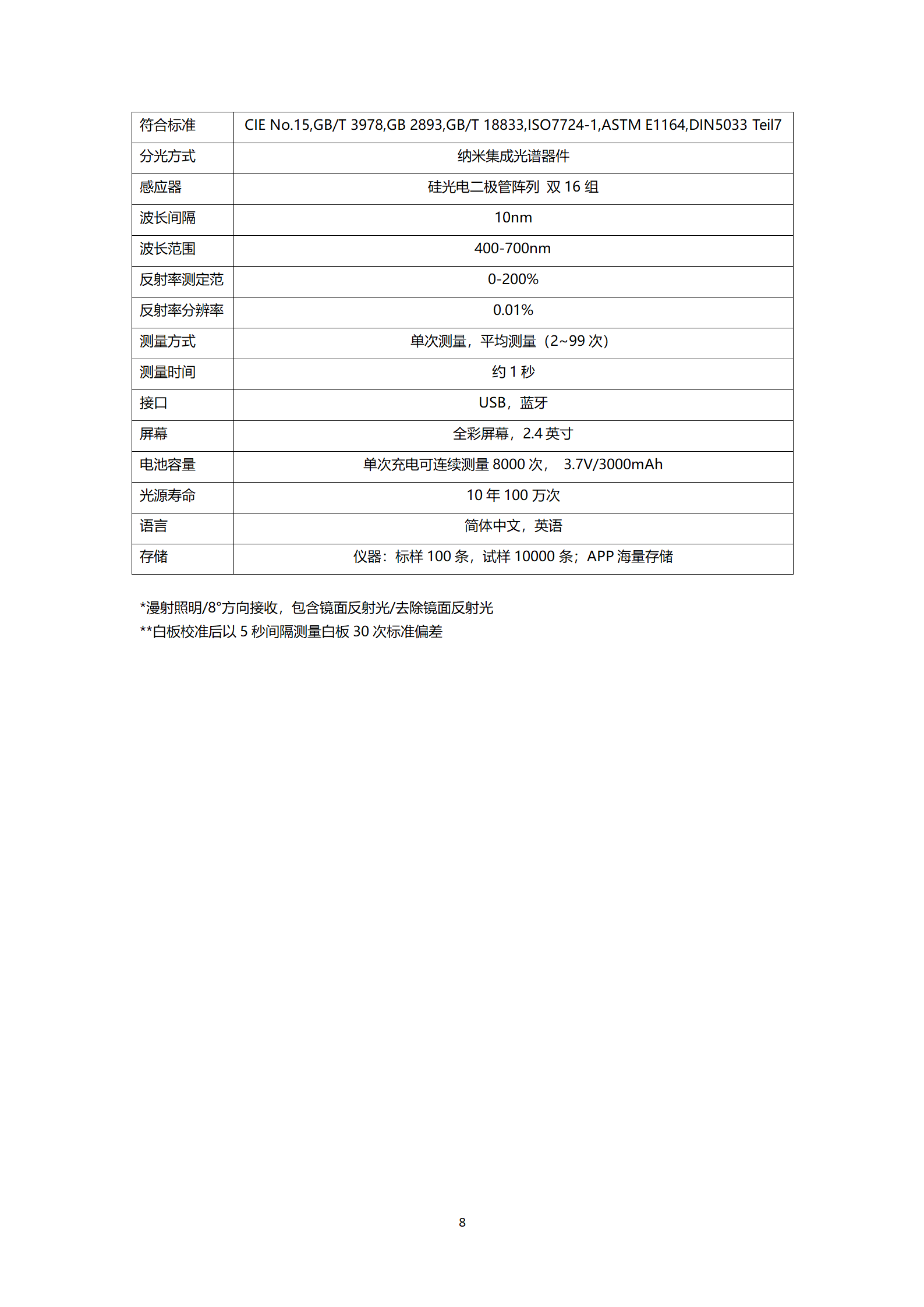 陕西启航测量设备有限公司