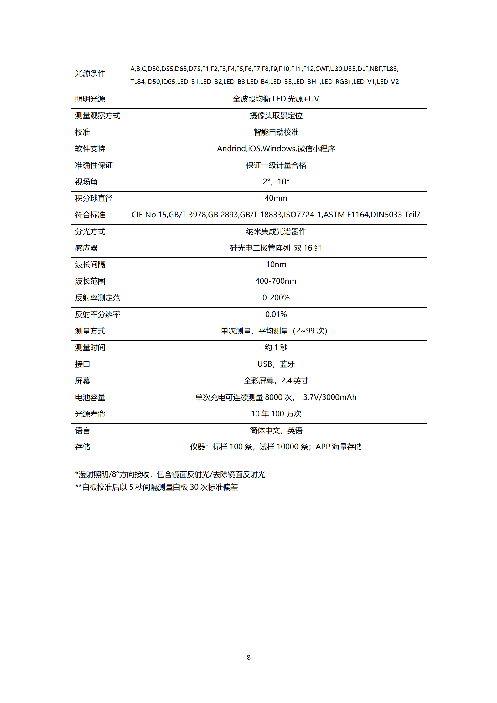 陕西启航测量设备有限公司