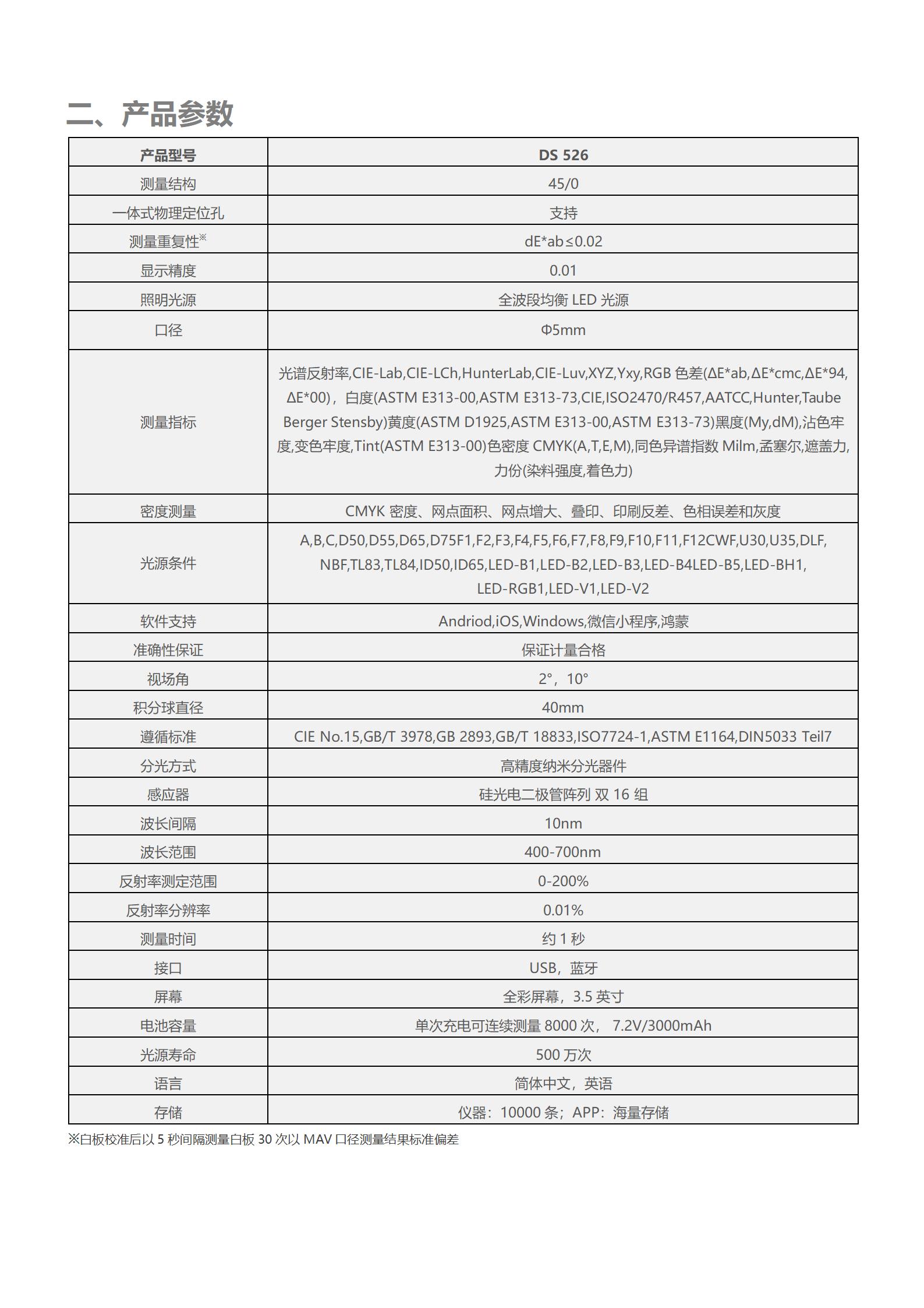 陕西启航测量设备有限公司