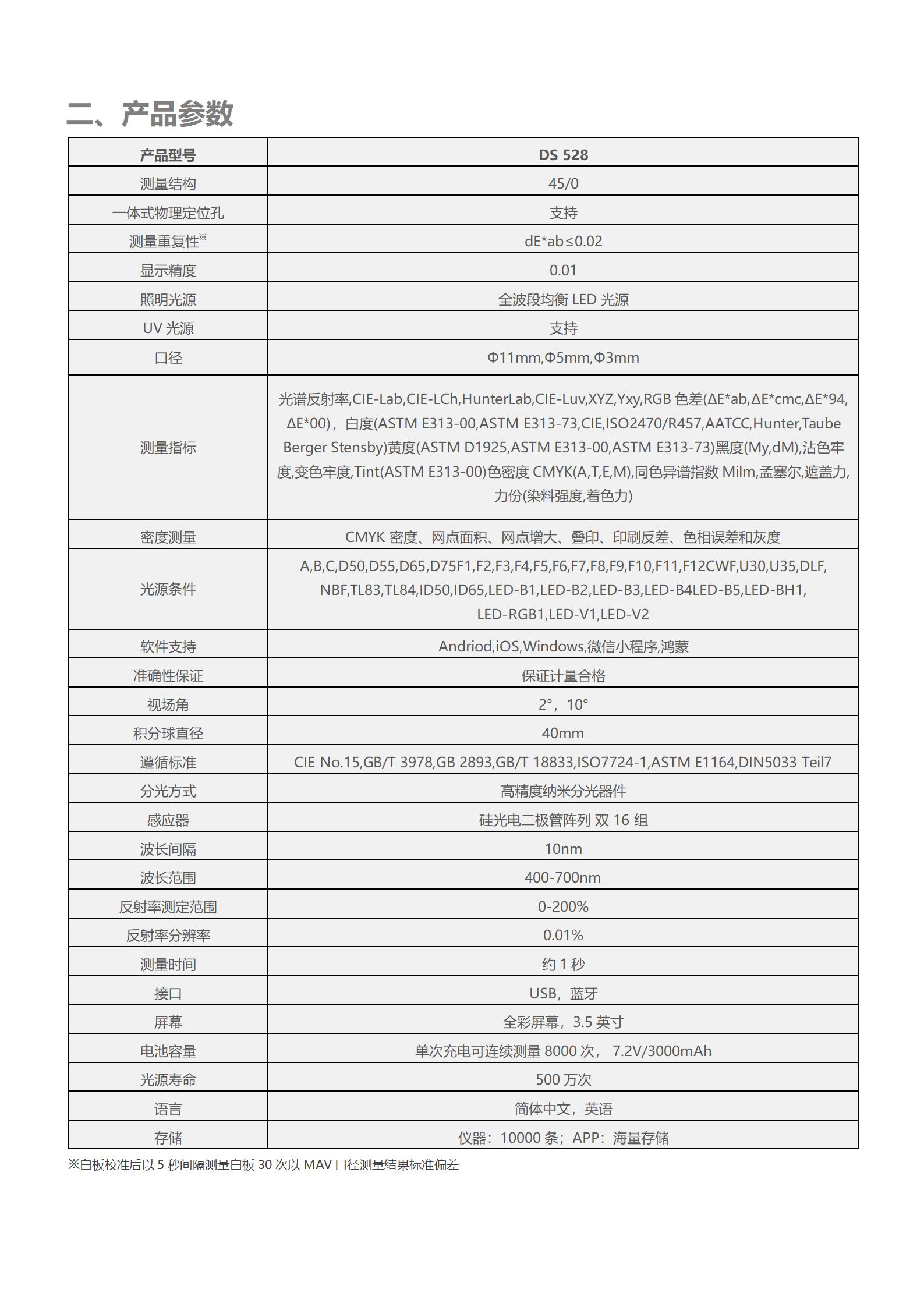 陕西启航测量设备有限公司