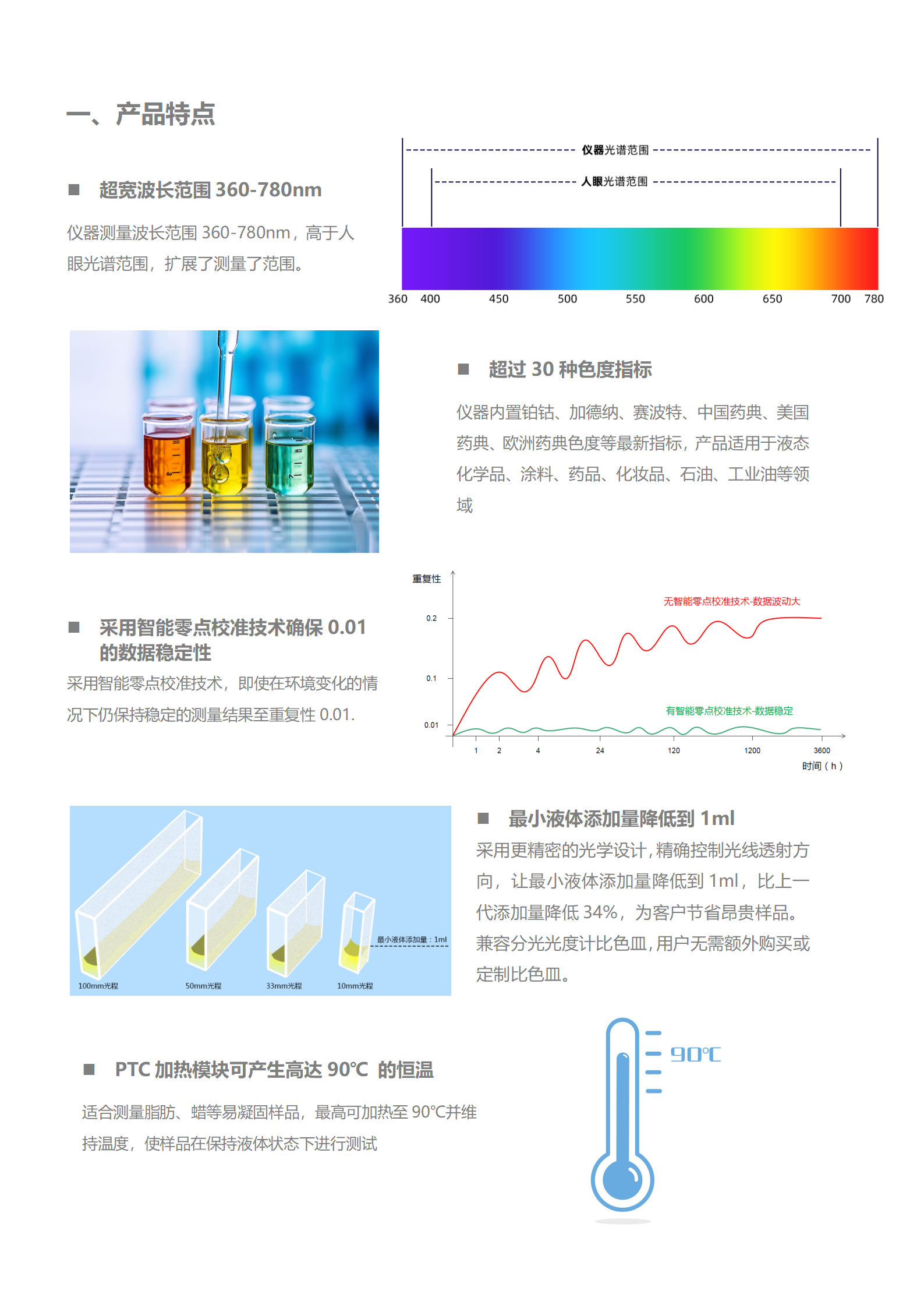 陕西启航测量设备有限公司