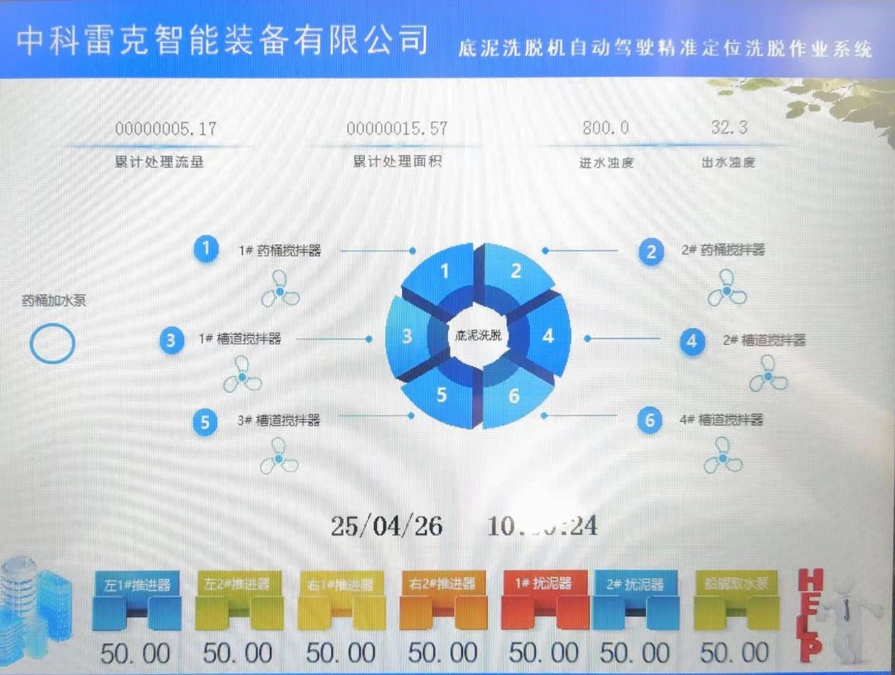 底泥洗脱机