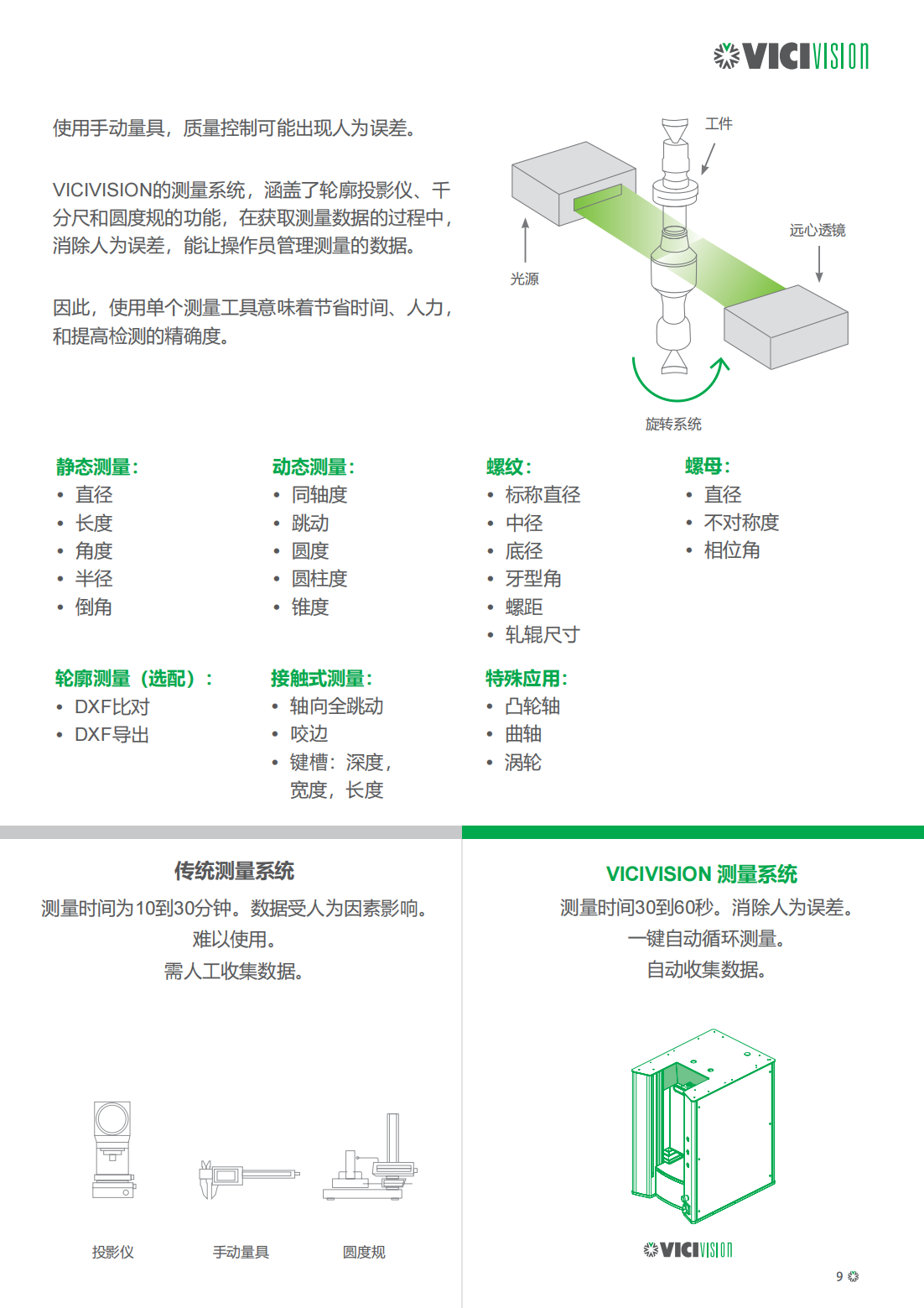 陕西启航测量设备有限公司