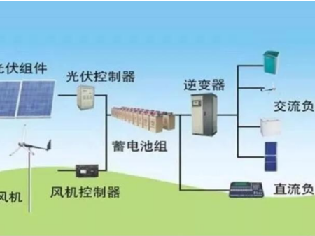 甘肃智能化弱电工程