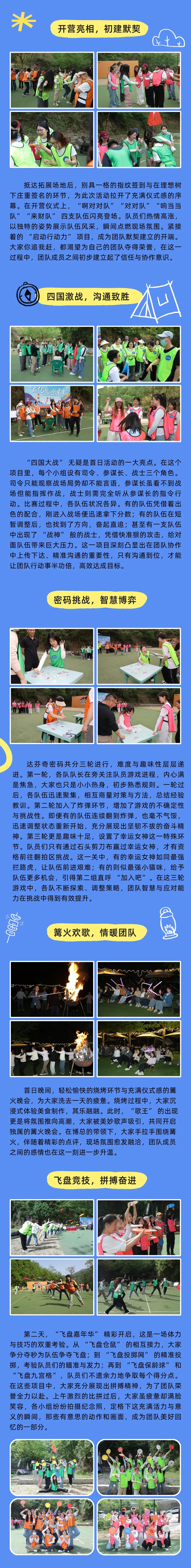 群体涌现