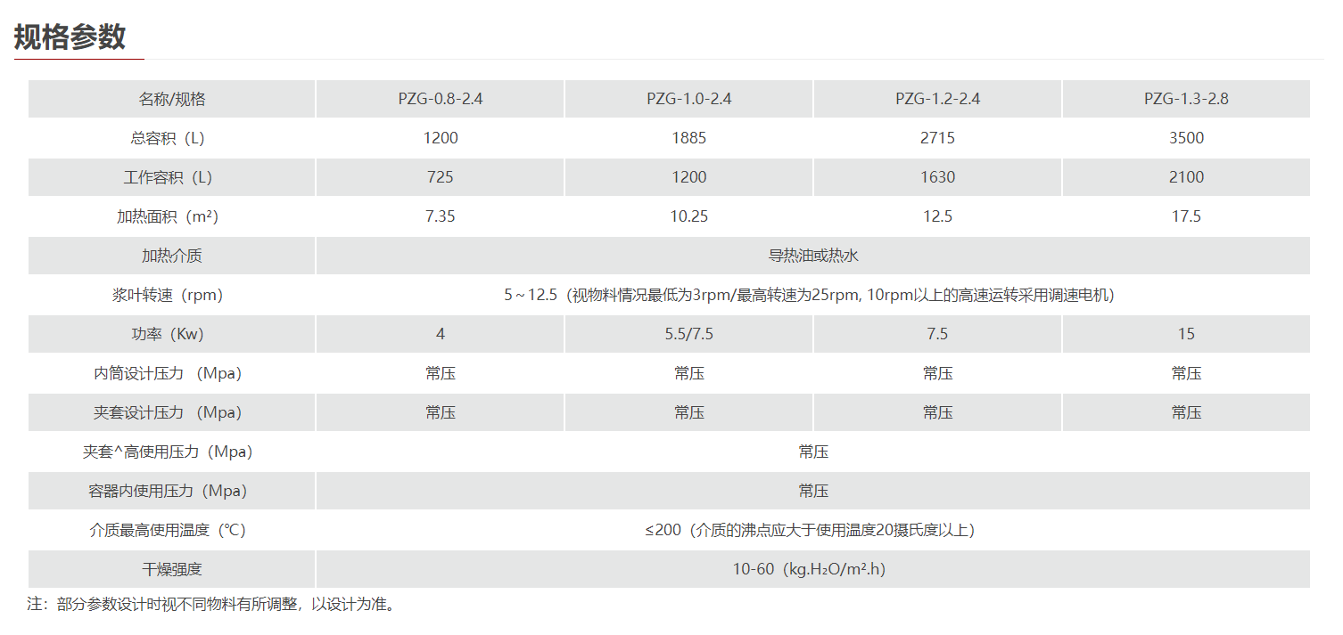 PZG耙式干燥机