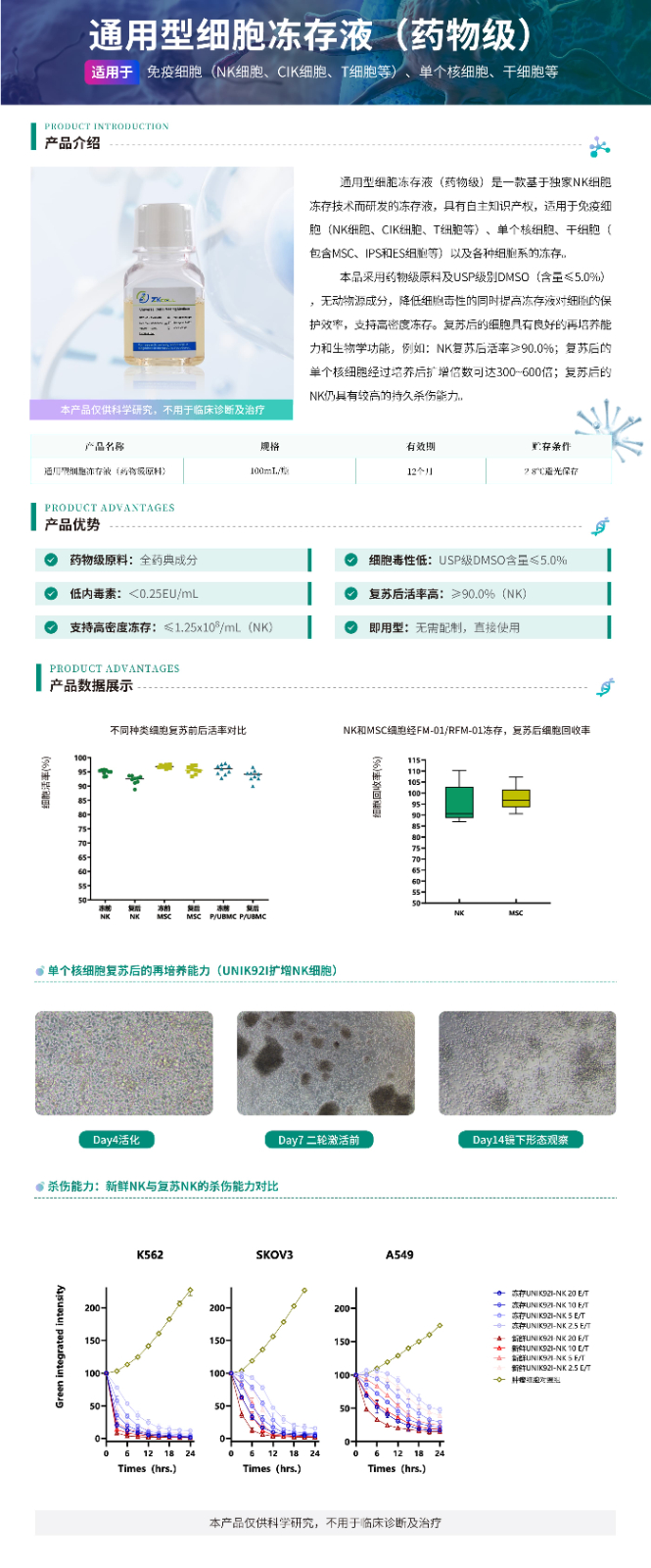 通用型细胞冻存液