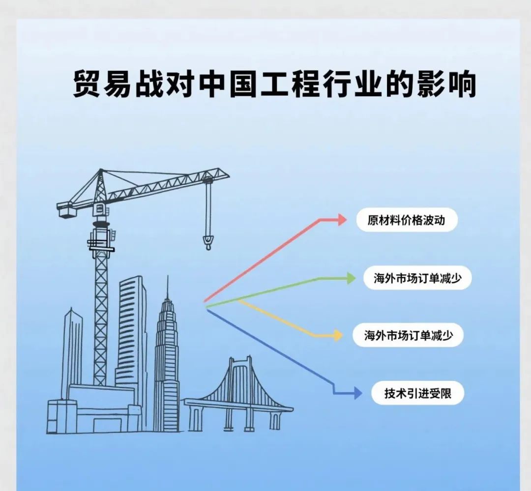 陕西中通智建