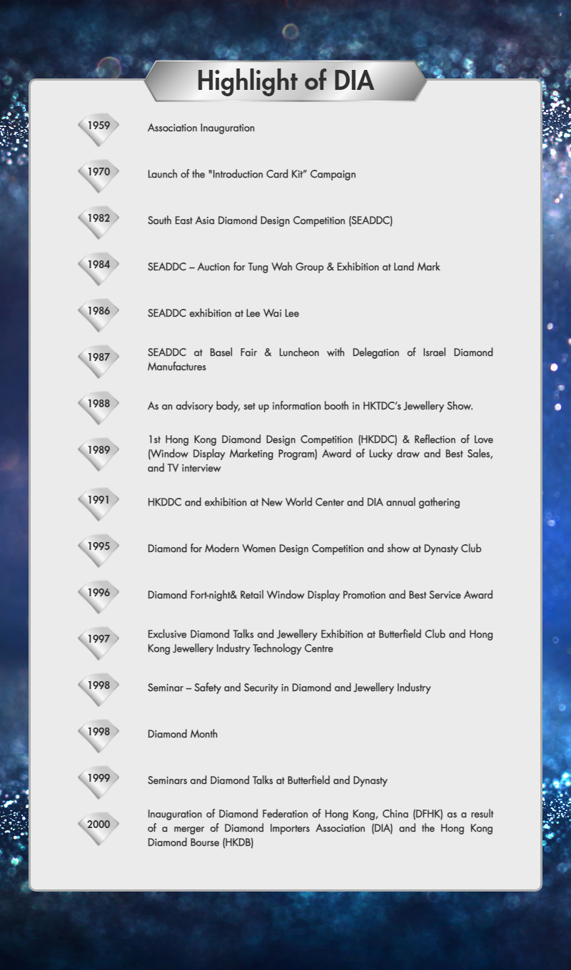 Diamond Federation of Hong Kong, China Limited.png