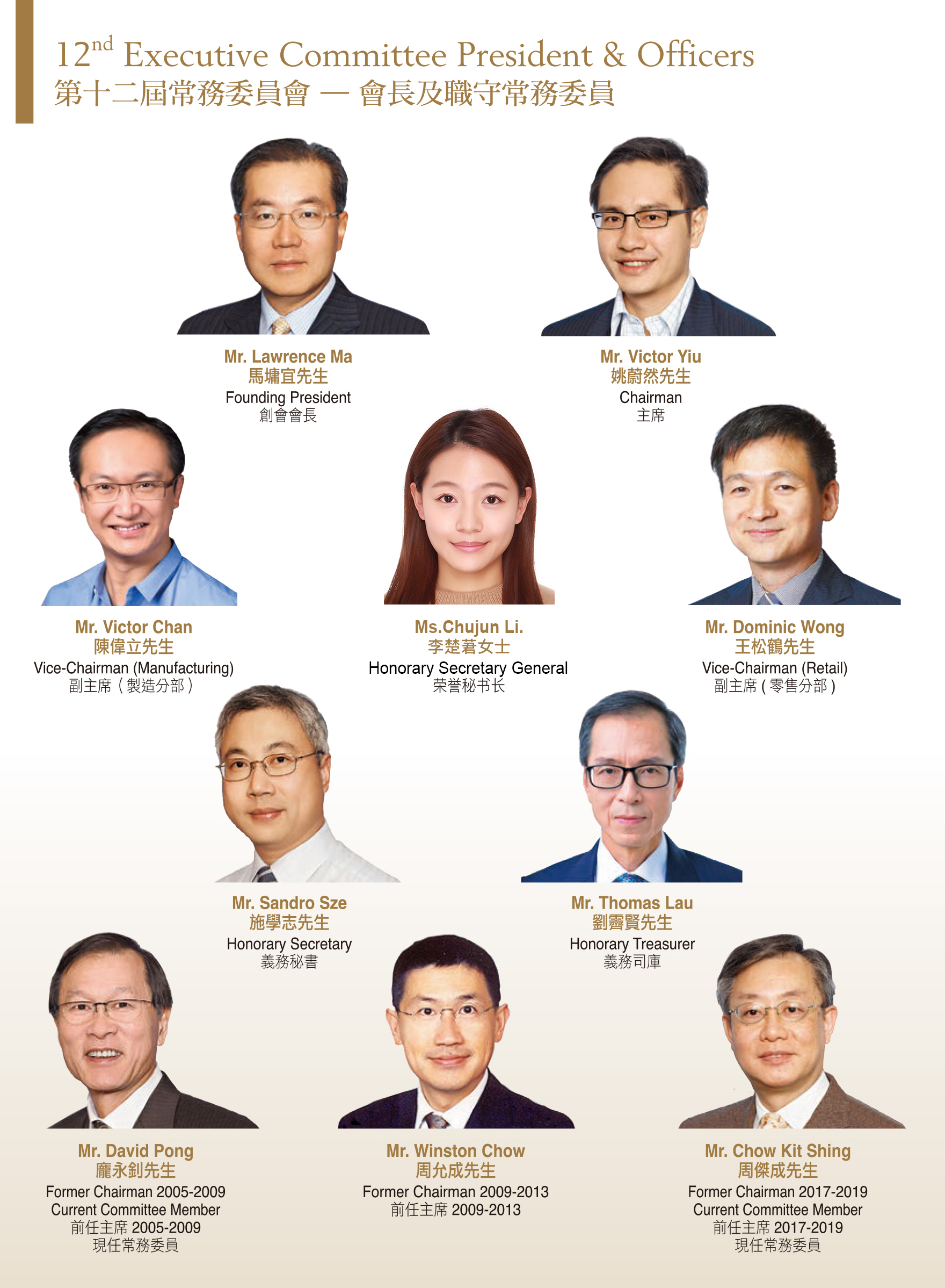 12nd Executive Committee President & Officers