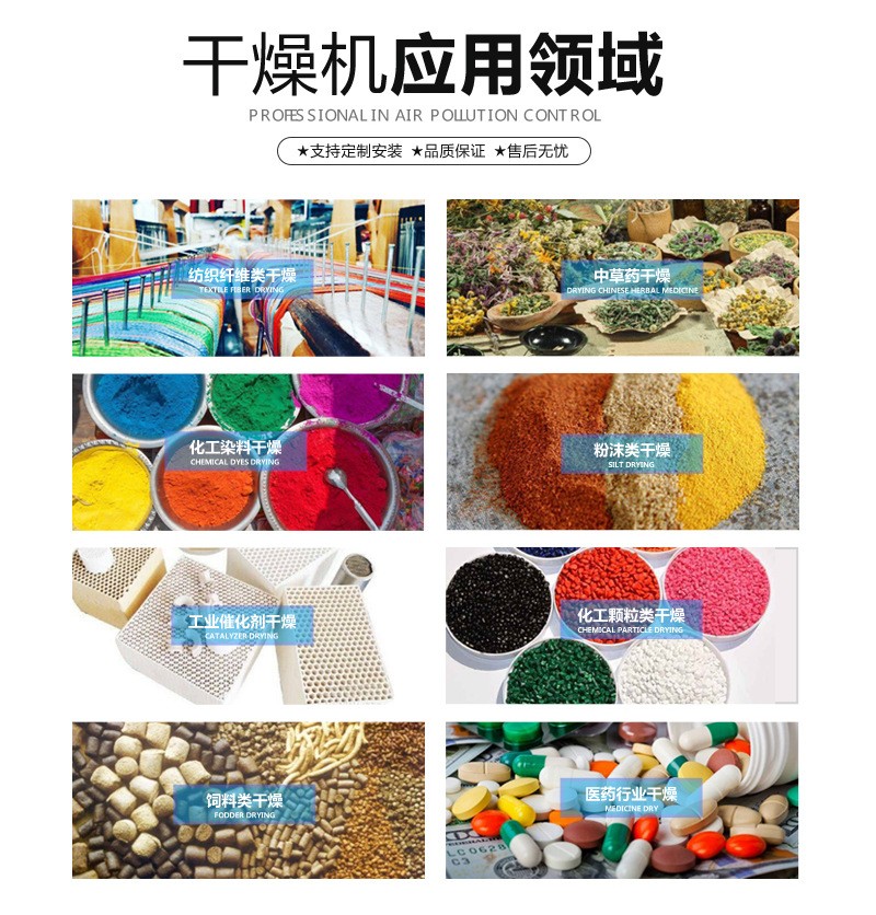 CT-C系列热风循环烘箱