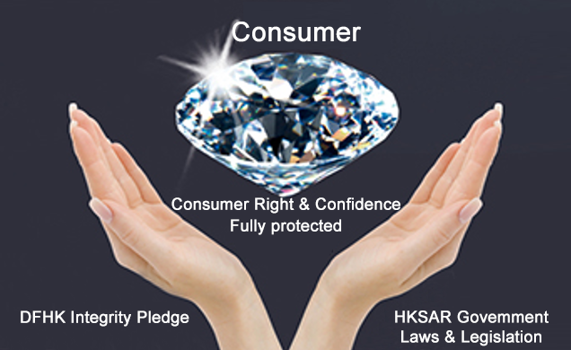 What is "NDQA Mark” Scheme?
