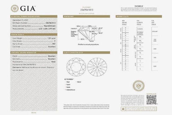 Tips on how to read the natural diamond grading report in three minutes.
