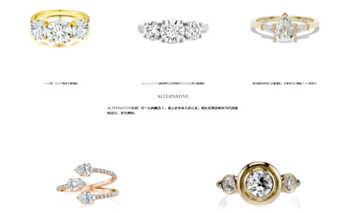 Expressing trilogy of love through the three stone ring