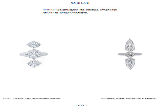 Expressing trilogy of love through the three stone ring