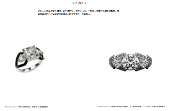 Expressing trilogy of love through the three stone ring