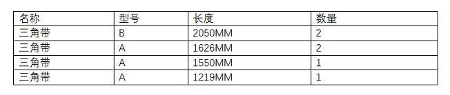 MZTR一39型棉籽脱绒机