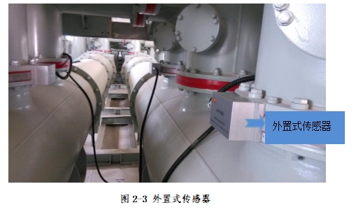 1746784796595447.png 局部放电在线监测系统