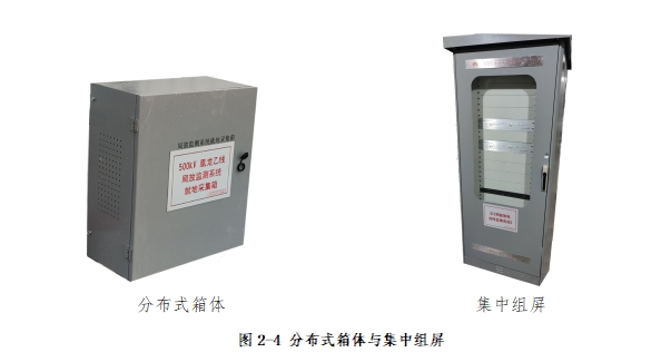 1746784806297049.png 局部放电在线监测系统