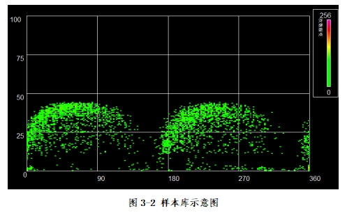 1746784975510071.png 局部放电在线监测系统