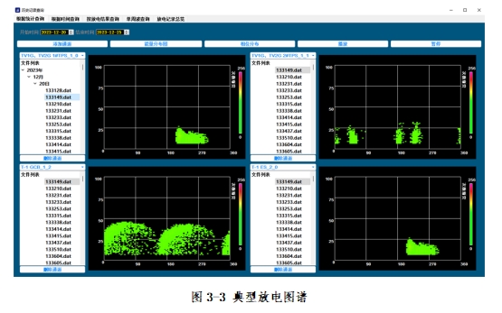 1746784984702001.png 局部放电在线监测系统