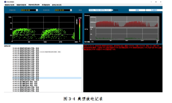 1746784989992586.png 局部放电在线监测系统
