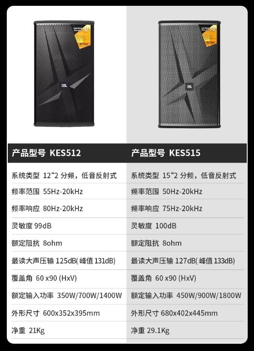 JBL音响 KES508 510 512 515 KTV包房音响 家庭影院客厅 卡拉OK音箱 娱乐酒吧会议舞台演出音箱 KES512音箱
