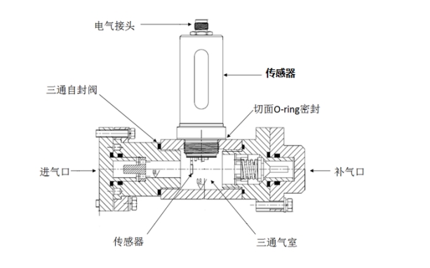 1746871231371401.png 微水密度在线监测系统