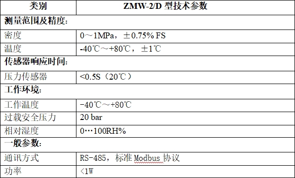 1746871255611415.png 微水密度在线监测系统