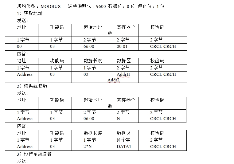 1746871428540922.png 微水密度在线监测系统