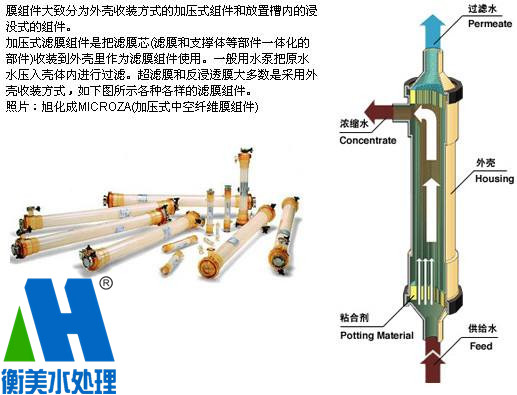 水处理系统