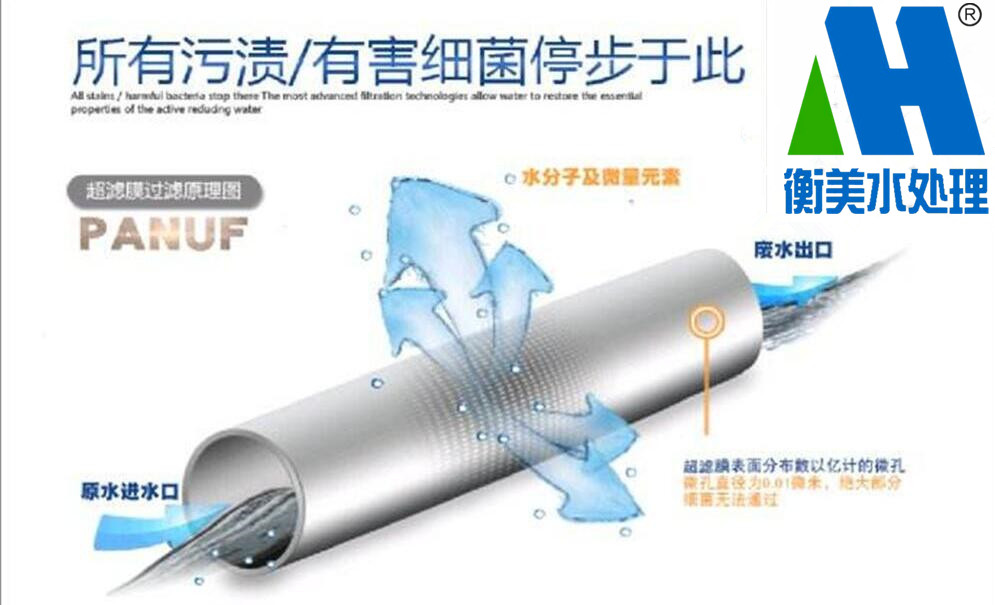 水处理系统