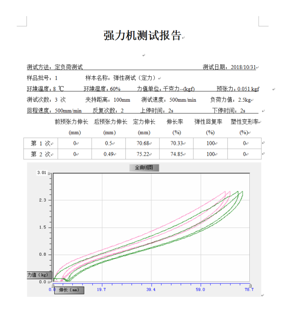 多功能电子织物强力机