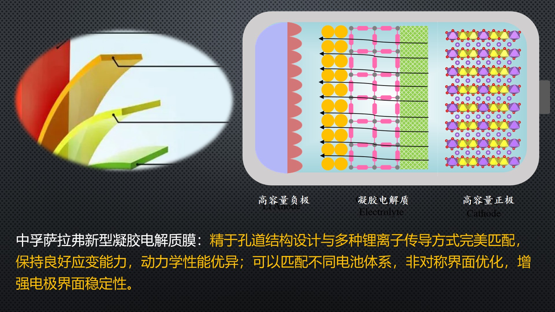 薄膜