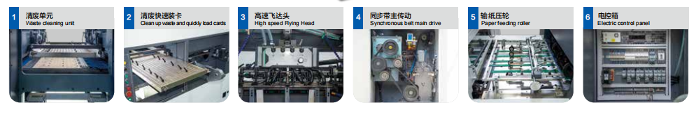 SQ 820L 全自動(dòng)清廢模切機(jī) Automatic Stripping And Die-Cutting Machine