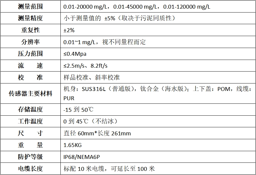 DS-SS800悬浮物/污泥浓度在线分析仪
