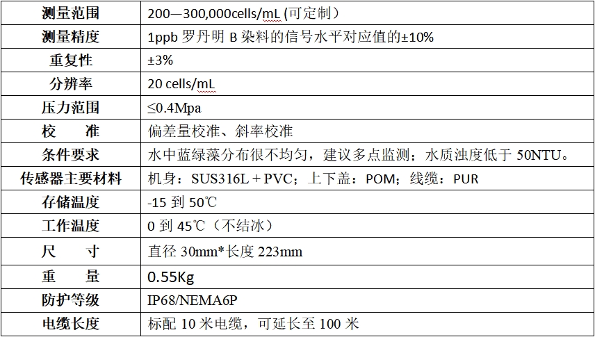 DS-BA800蓝绿藻/藻密度在线分析仪