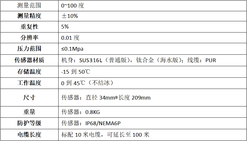 DS-CT600色度在线分析仪