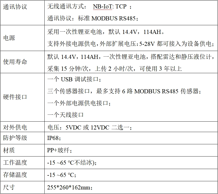 DS-LM600防水型多参数测控终端