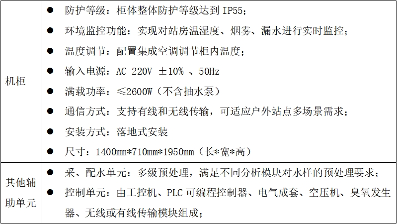 DS-MA8000户外小型水质自动监测系统