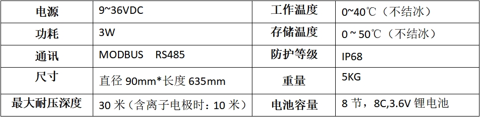DS-MP301一体式多参数分析仪