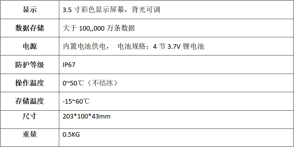 DS-MP301一体式多参数分析仪