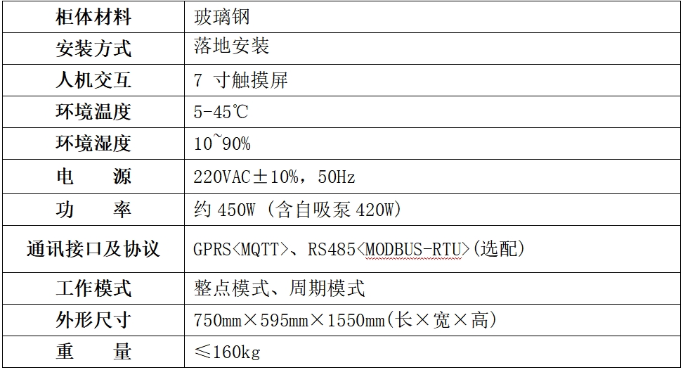 DS-WQ3000  多参数水质监测系统