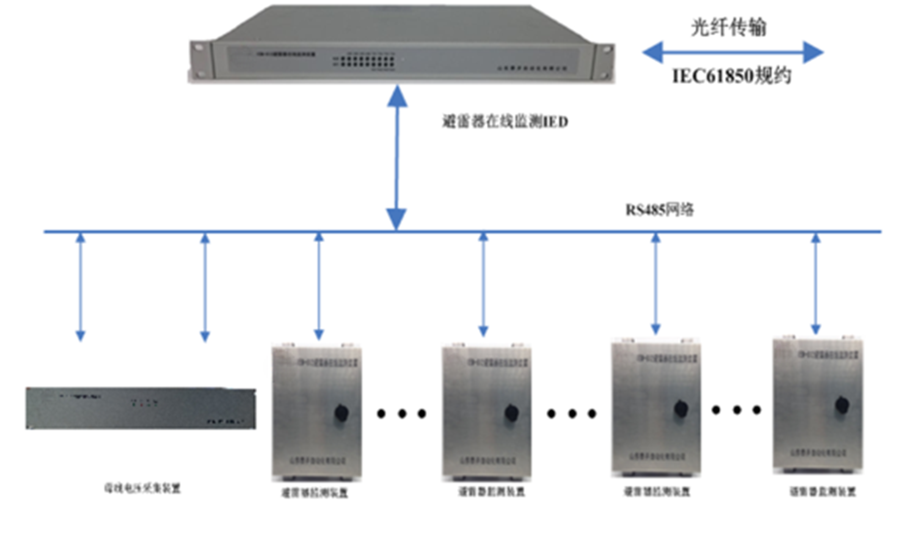 1747361810504149.png 在线监测系统