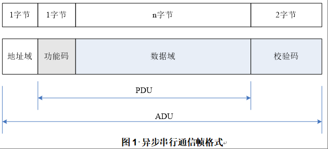 1747362834522037.png 在线监测系统