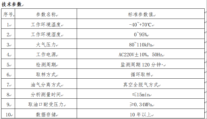 1747363102616356.png TOA-2000新型智能免维护变压器油色谱在线监测系统
