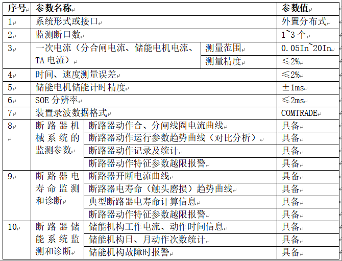 1747363621879245.png IEM-611断路器机械特性在线监测装置
