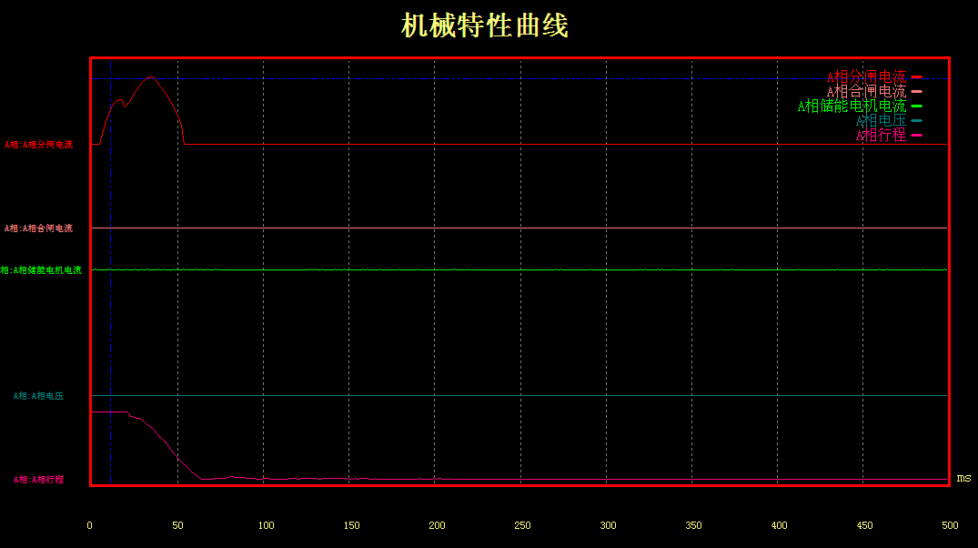 1747363751191679.png IEM-611断路器机械特性在线监测装置