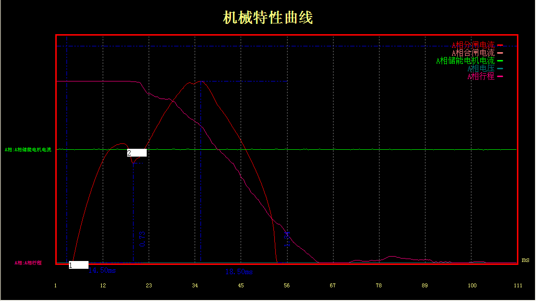 1747363759514174.png IEM-611断路器机械特性在线监测装置