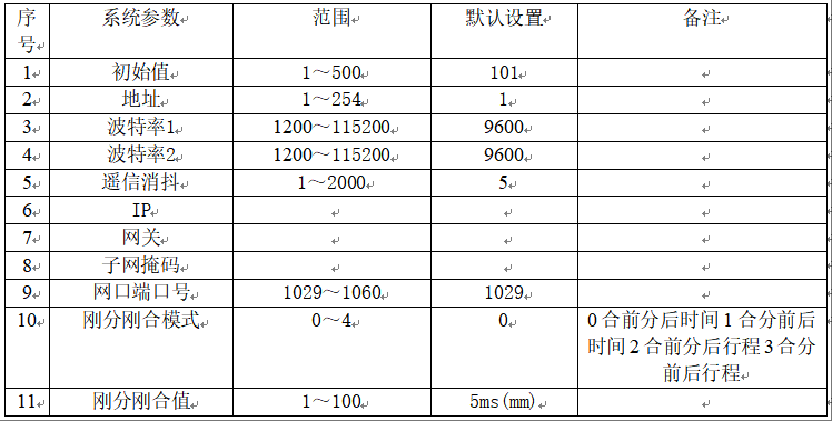 1747363881276526.png IEM-611断路器机械特性在线监测装置